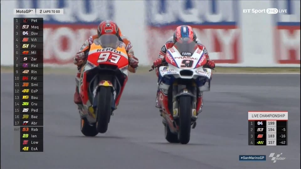 misano petrucci marquez