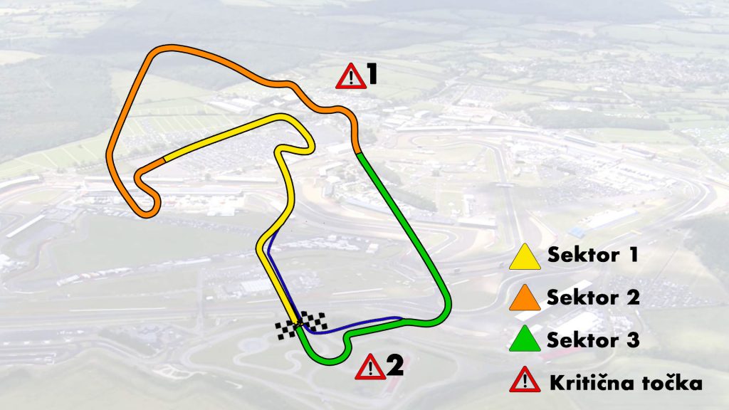 VN VELIKE BRITANIJE Silverstone Sektori Staze