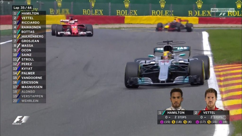 vettel hamilton vn belgije