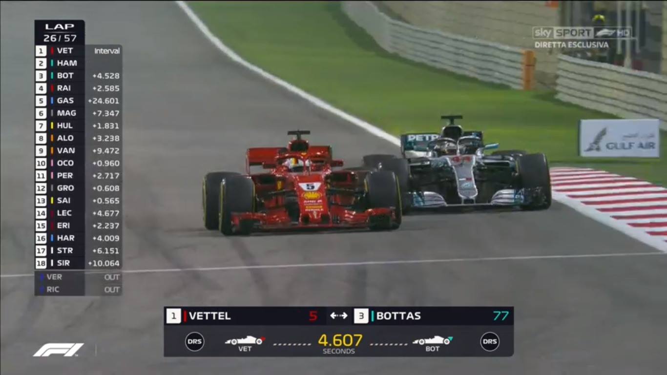 vettel bottas