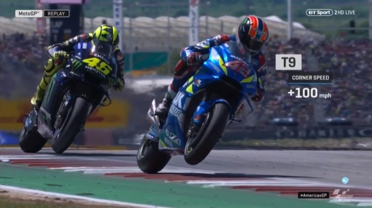 rins rossi