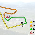 VN AUSTRIJE Red Bull Ring Sektori Staze