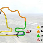 VN MAĐARSKE Hungaroring Sektori Staze