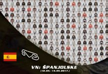 VN ŠPANJOLSKE 2017 Analiza Utrke i Ocjene Vozača PolePosition