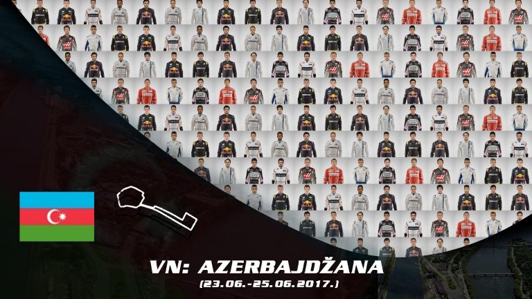 VN AZERBAJDŽANA 2017 Analiza Utrke i Ocjene Vozača PolePosition