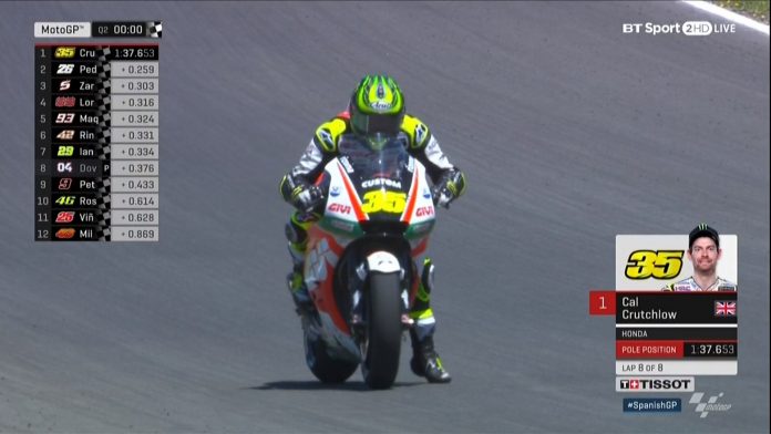 crutchlow