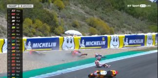 Sudar Dovizioso-Lorenzo-Pedrosa