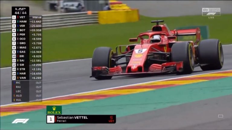 Vettel prekinuo dominaciju Mercedesa na Spa!