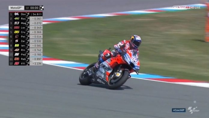 dovizioso ceska