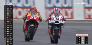 Cecchinello: Ključni detalji za Misano misano petrucci marquez