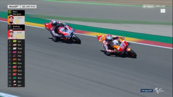 marquez dovizioso aragon