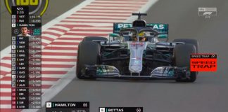 hamilton