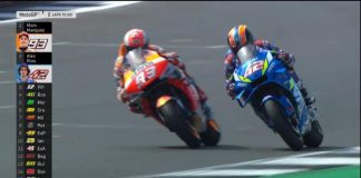 rins marquez